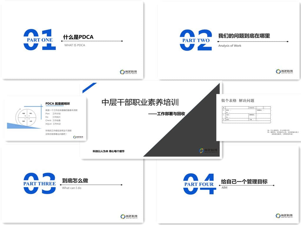 尚武科技開展關于中層干部職業素養提升培訓