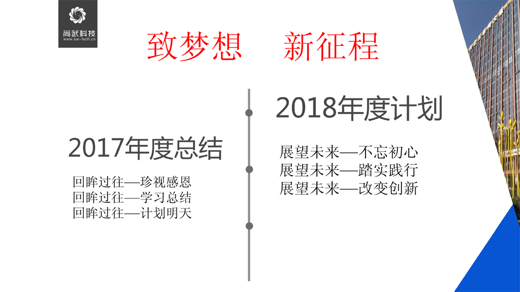 尚武科技,石家莊網(wǎng)站開發(fā),石家莊網(wǎng)站設(shè)計