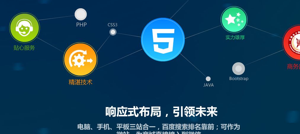 尚武科技讓你的網站建設少走彎路