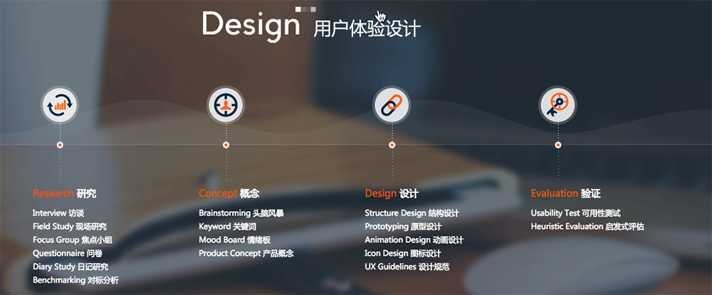 石家莊網站建設