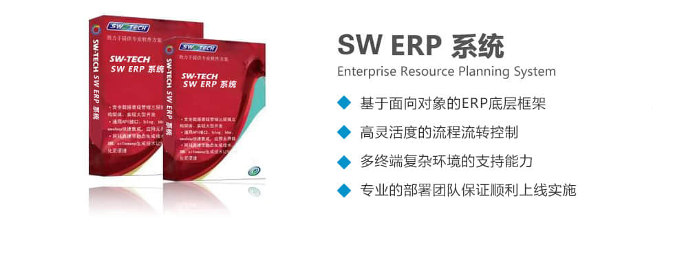 尚武科技CMS系統